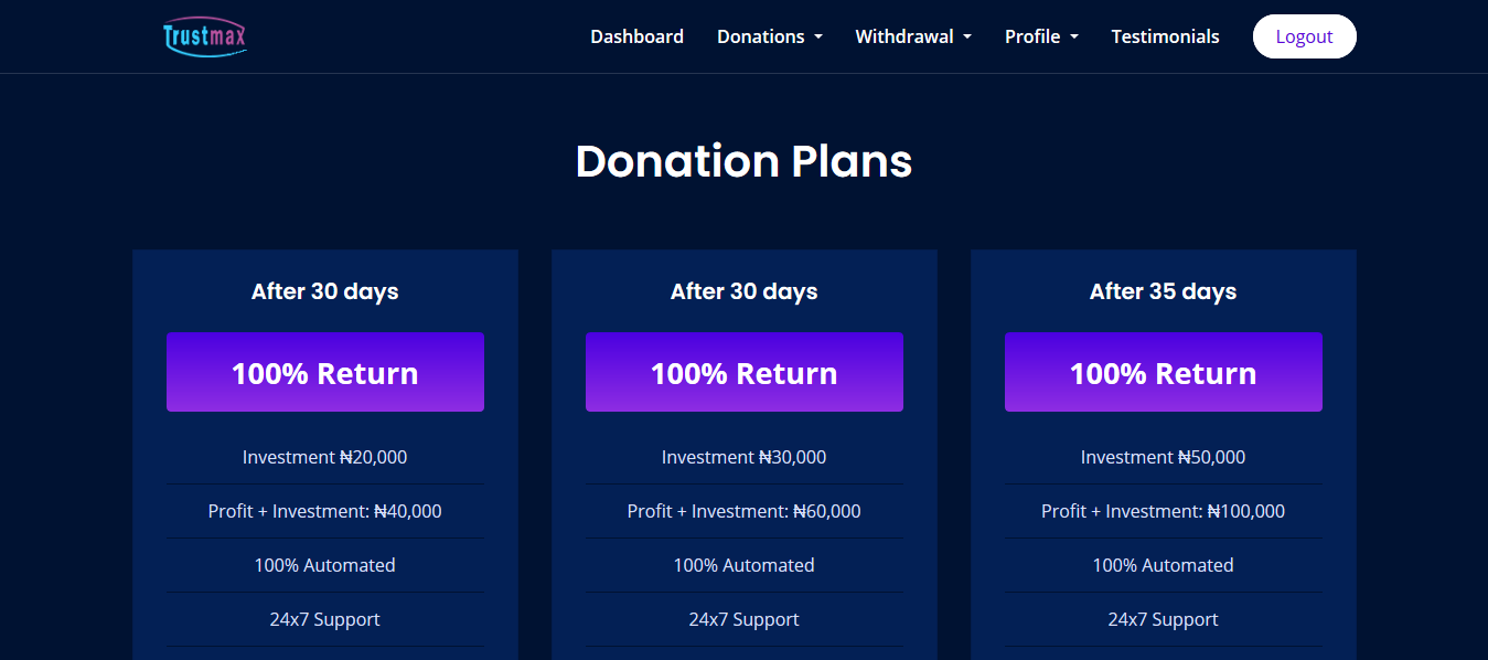 TrustMax - Powerful P2P Donation system